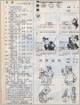 《法制画报》1985年1期目录